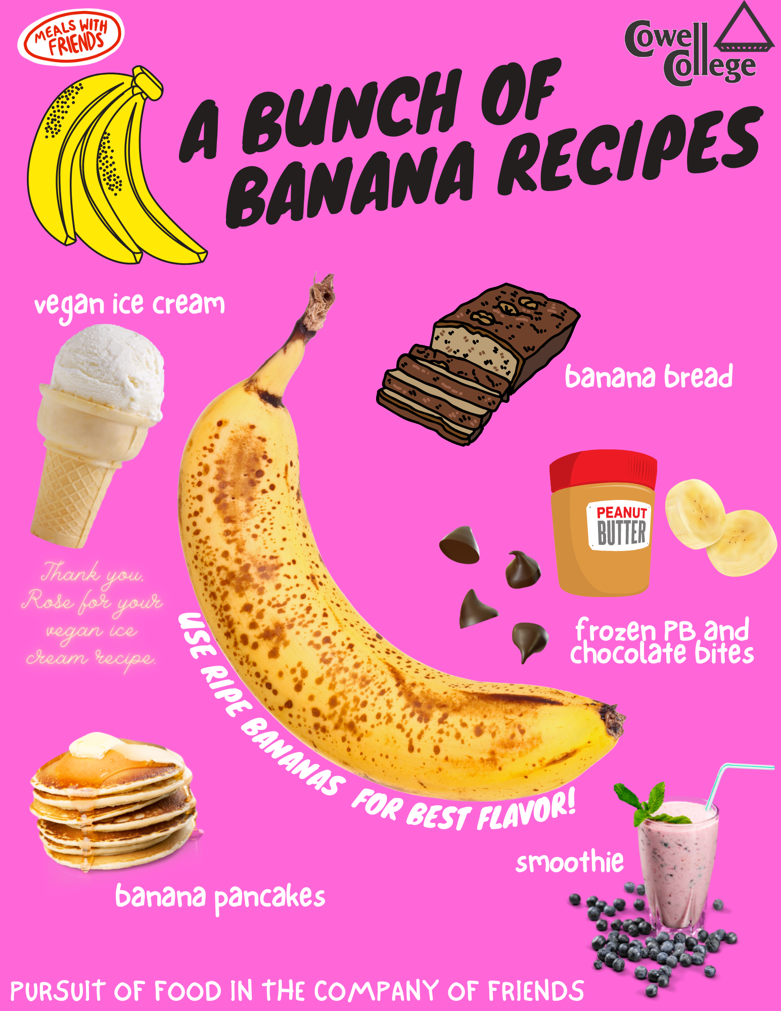 a-bunch-of-banana-recipes.png