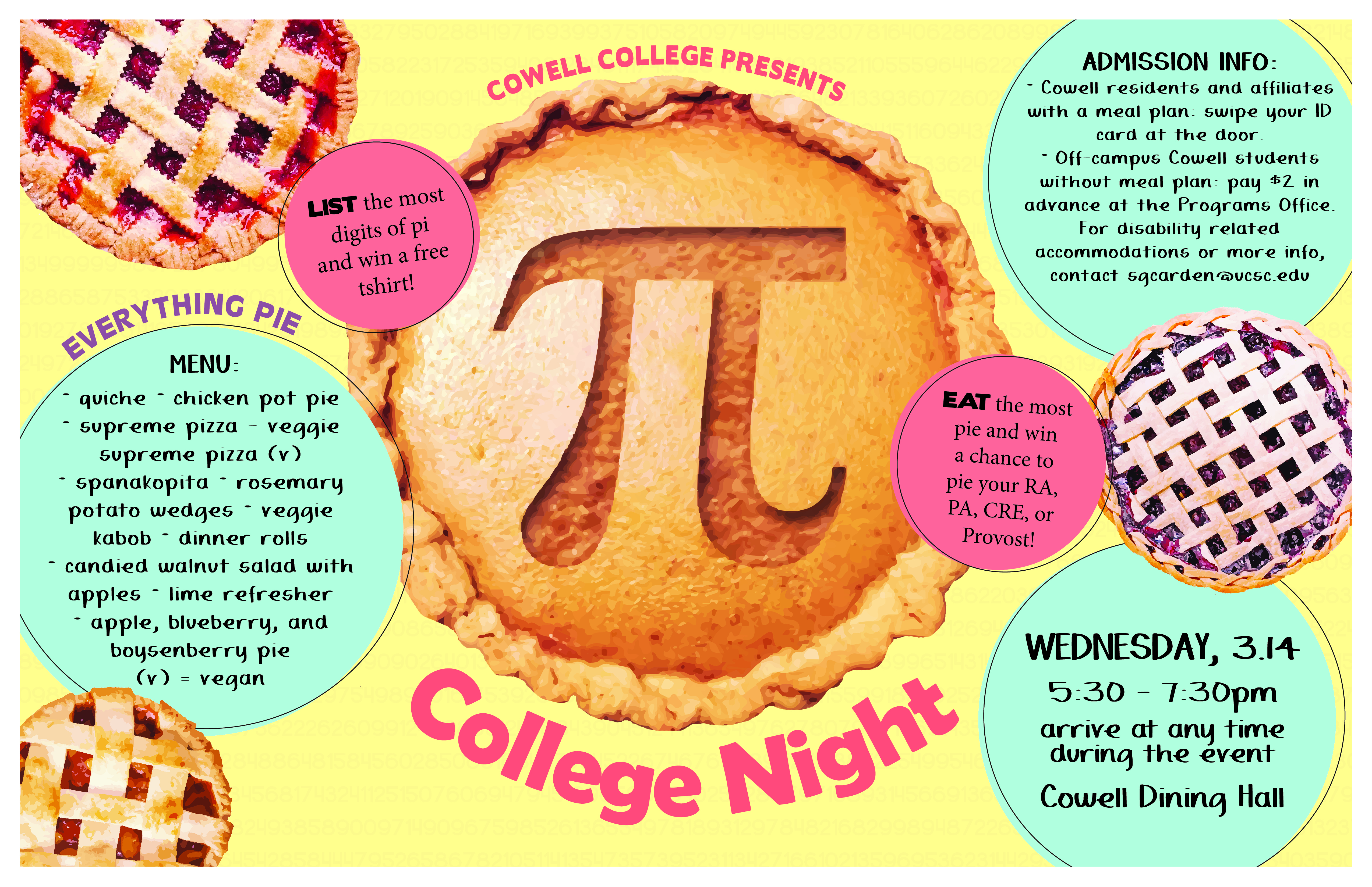 Pi Flyer